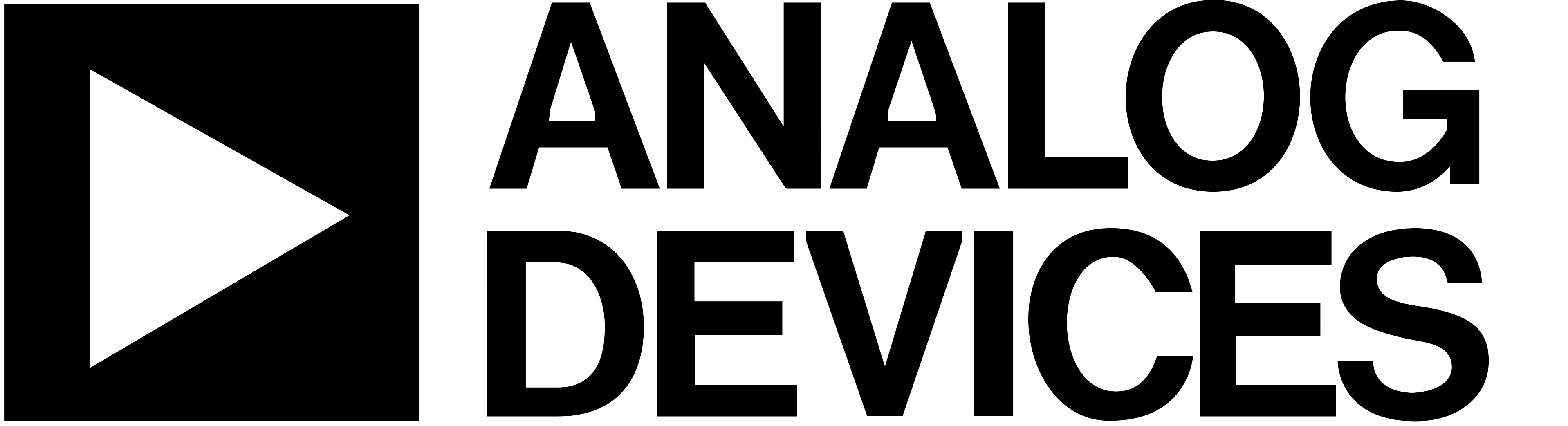 Analog Devices logo